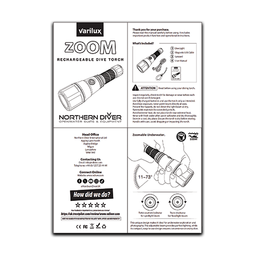 Varilux Zoom User Manual