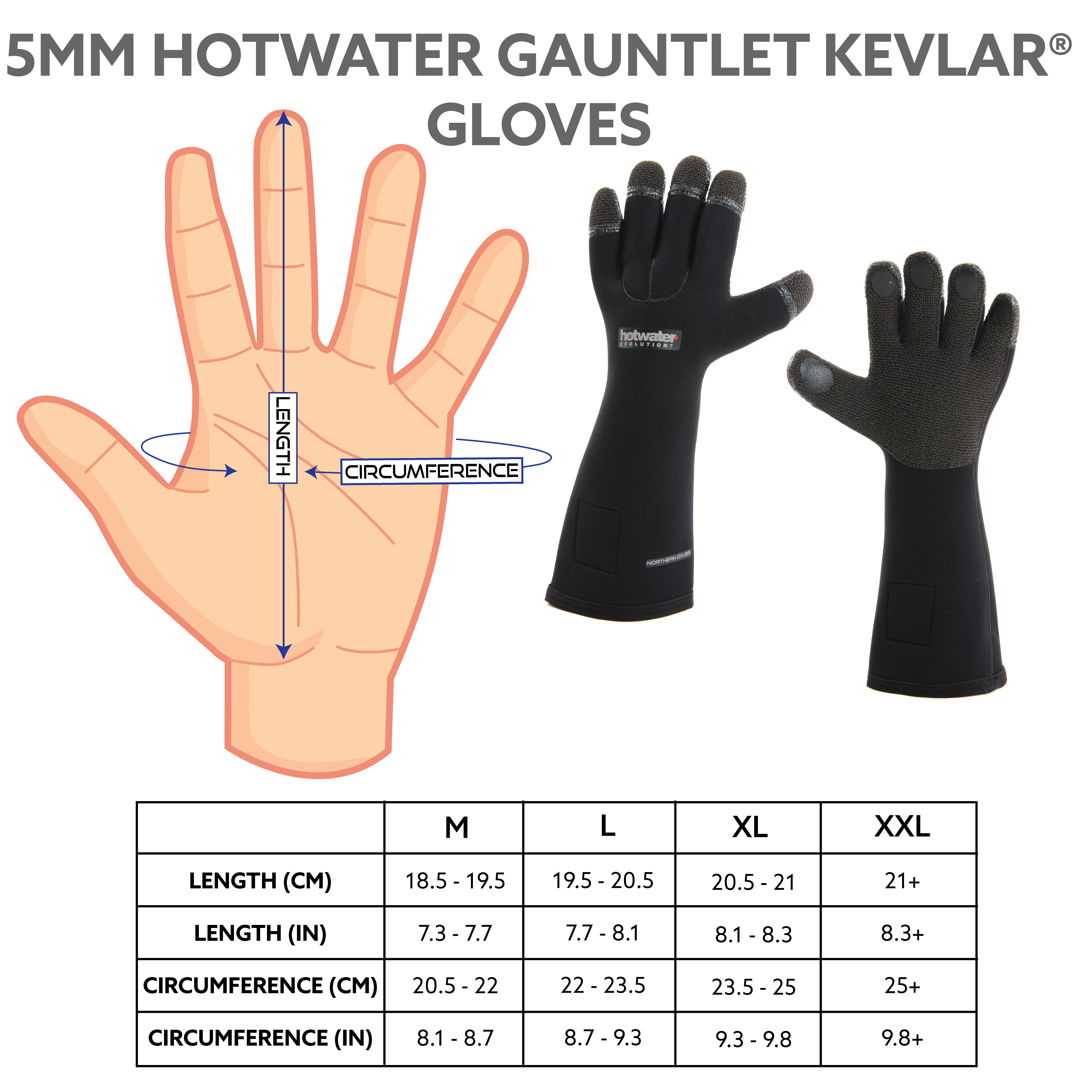 hot water gauntlet kevlar gloves