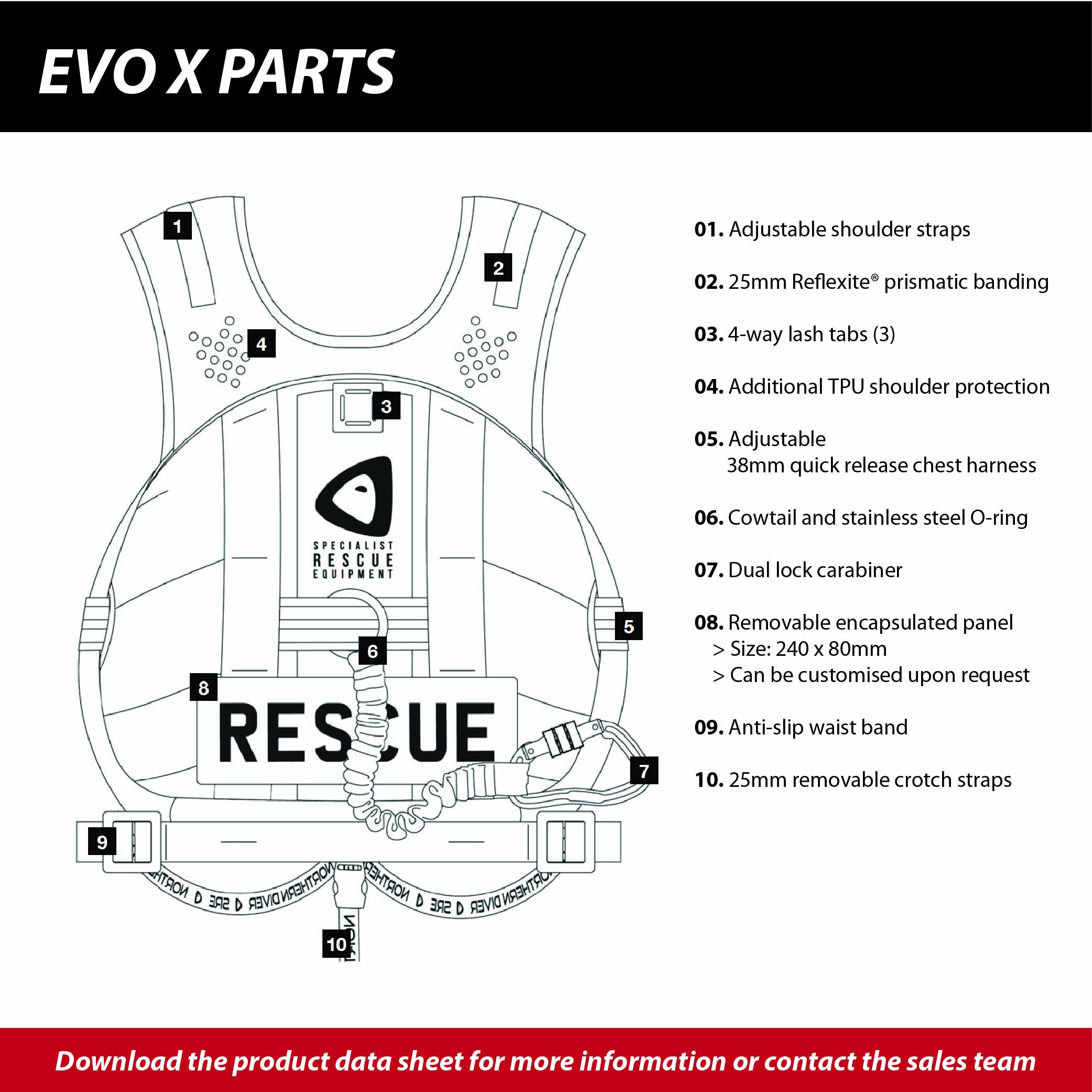 evo-pro-6-parts-breakdown-back-view