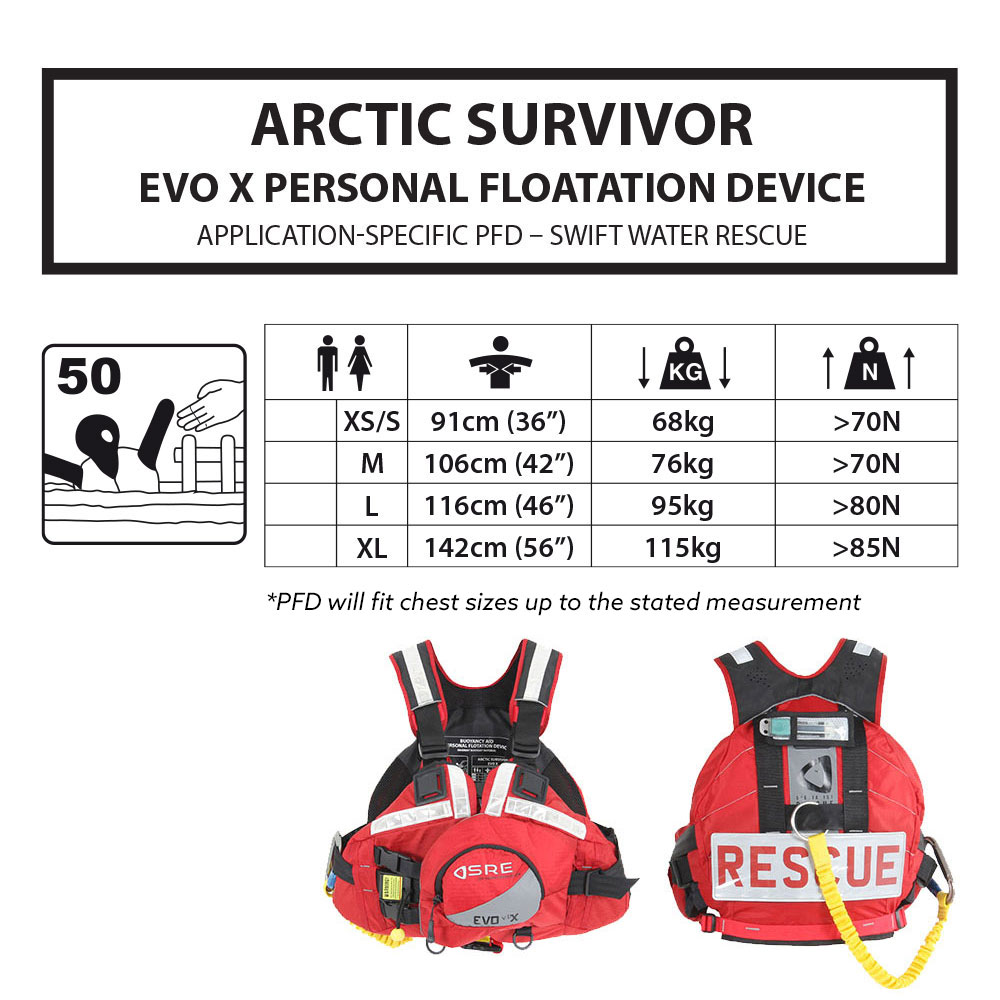 evo-x-sizing-information