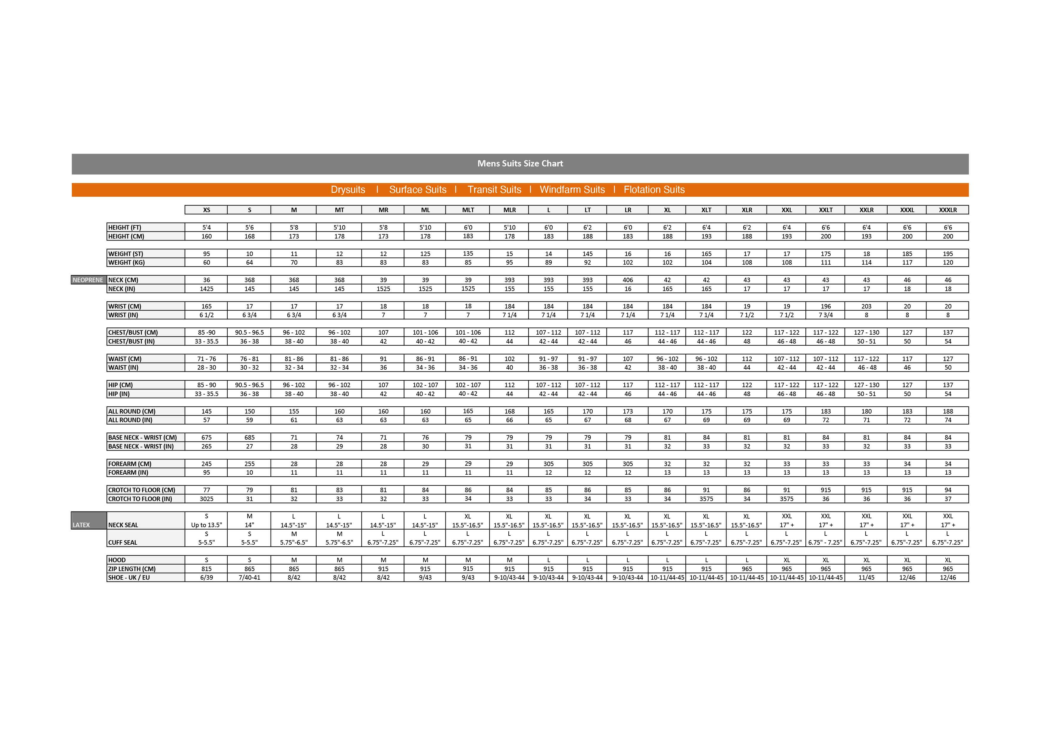 Northern Diver Men's Suit Size Chart