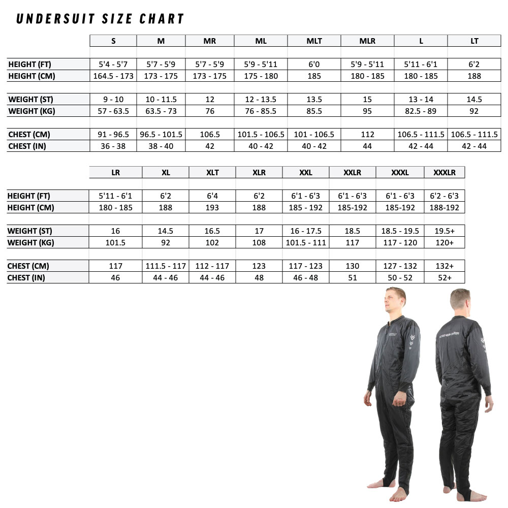 sizing chart