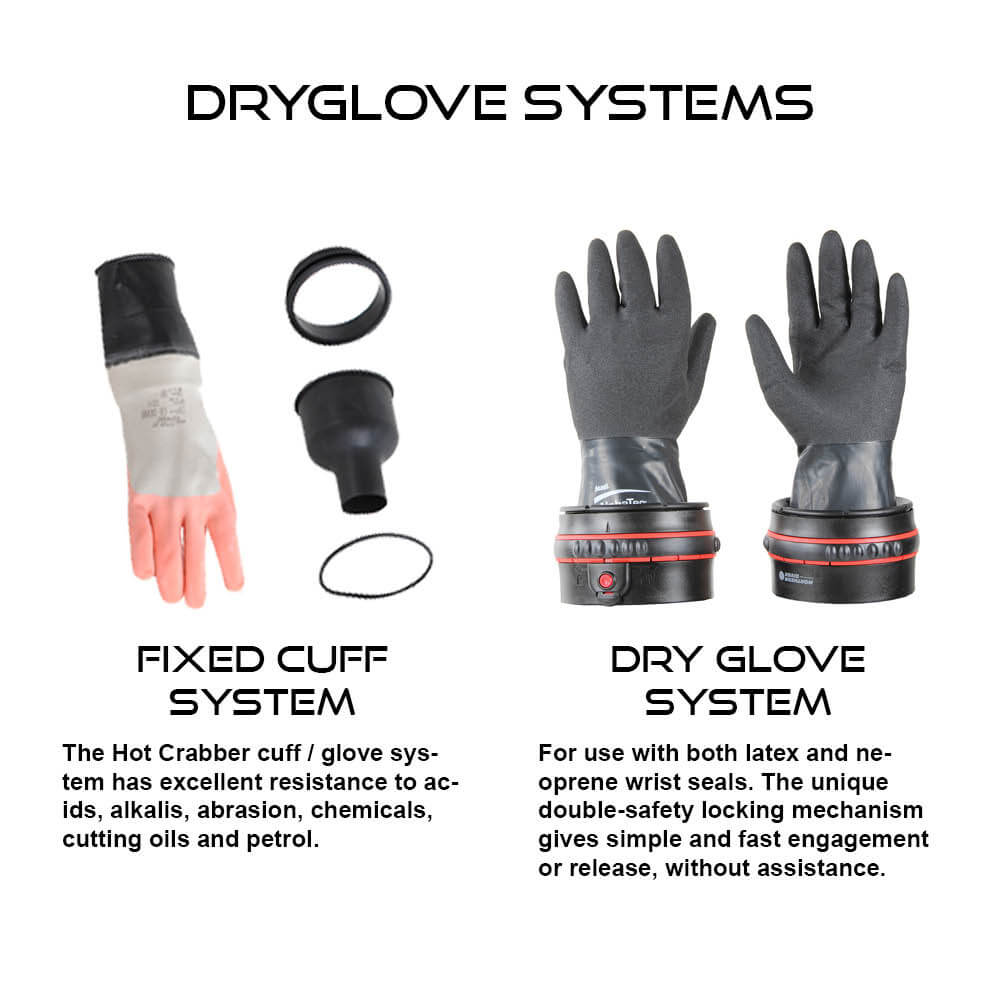 Dry Glove Systems