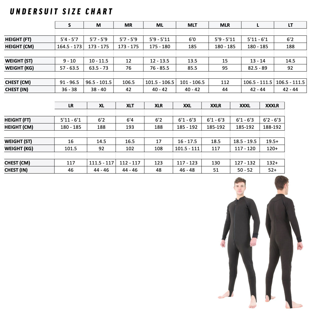 Bodycore undersuit | sizing chart