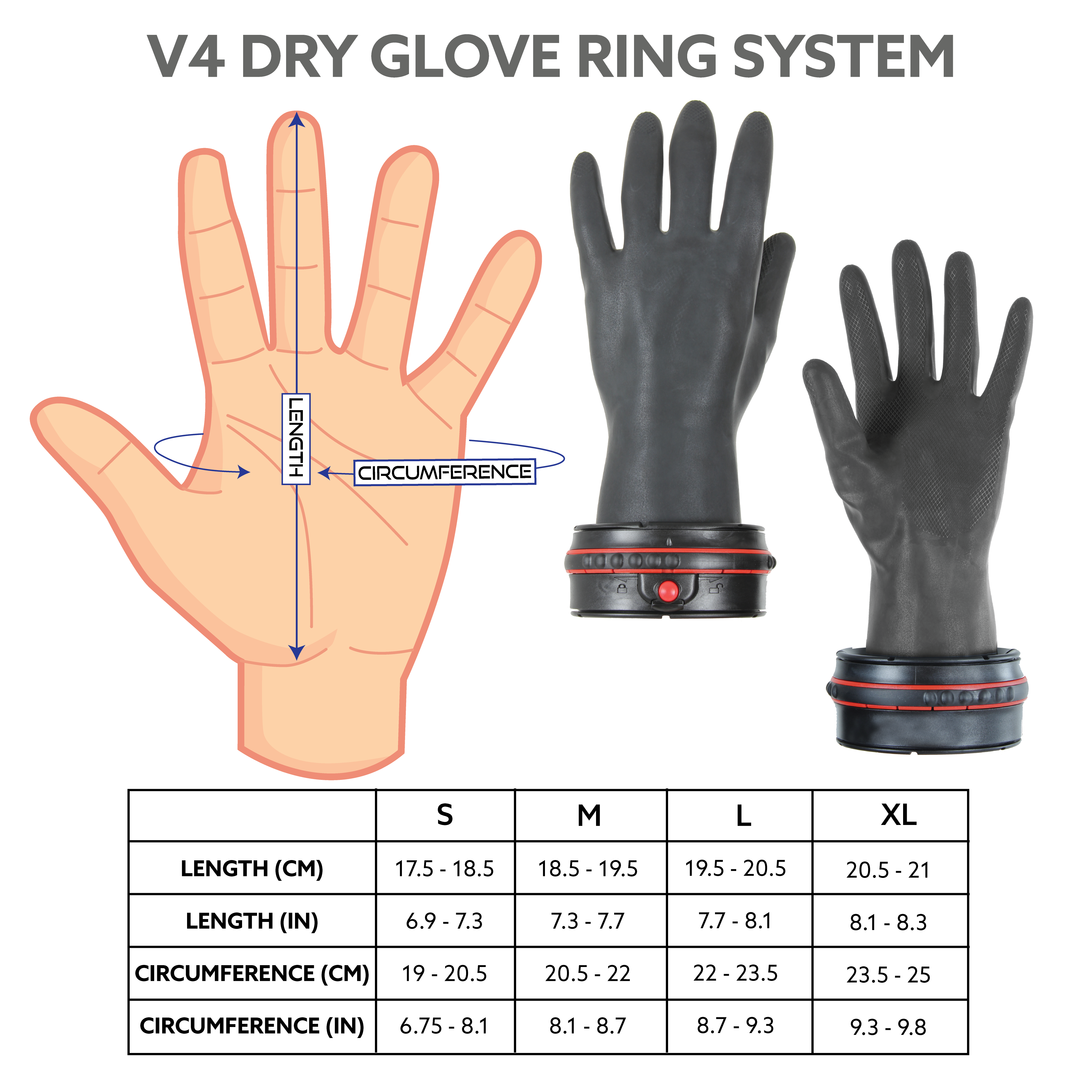 v4 dry glove ring system size chart