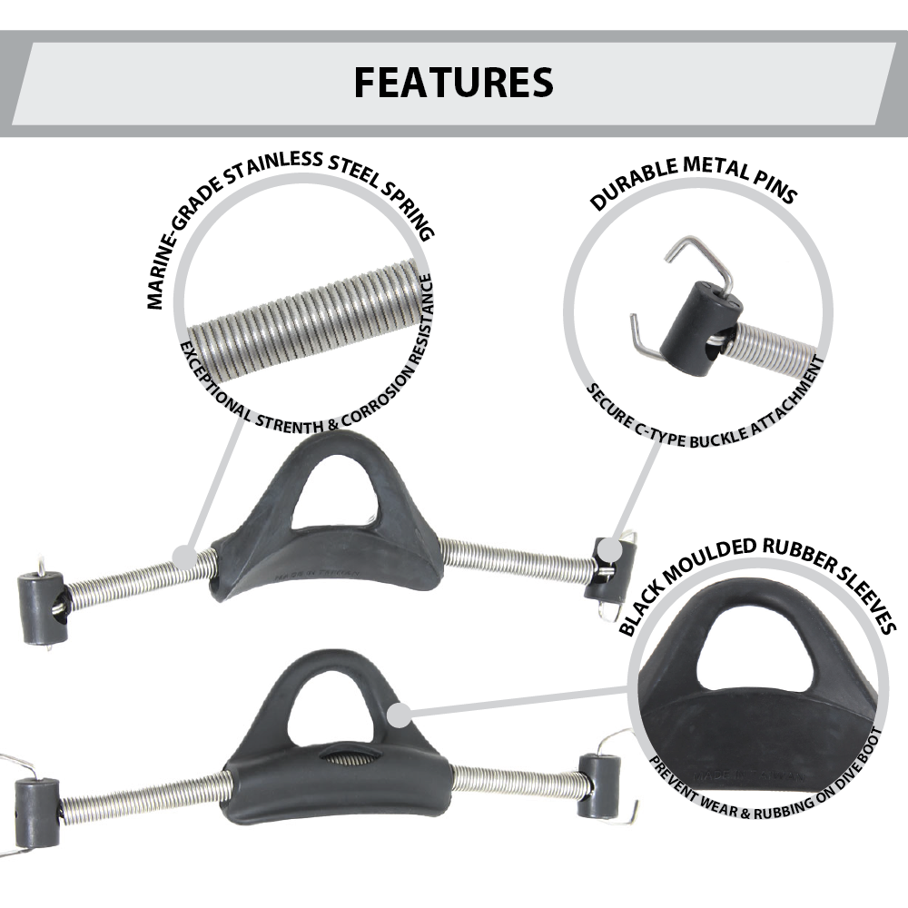 Fin strap | features