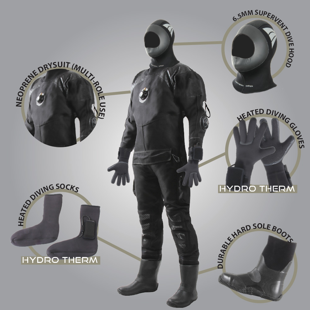 Heated Socks | socks as part of a full suit
