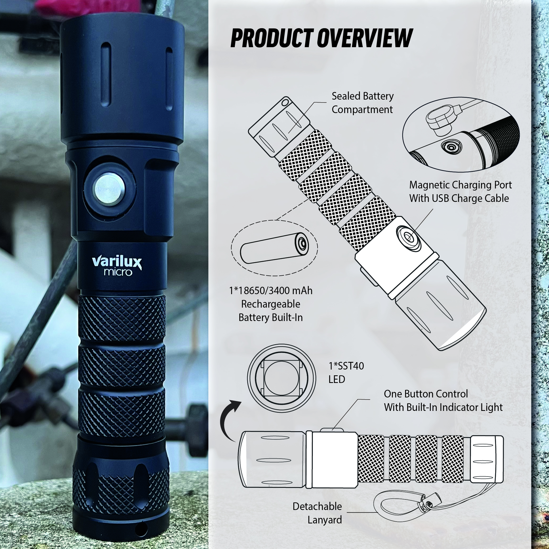 Varilux Micro 1.8