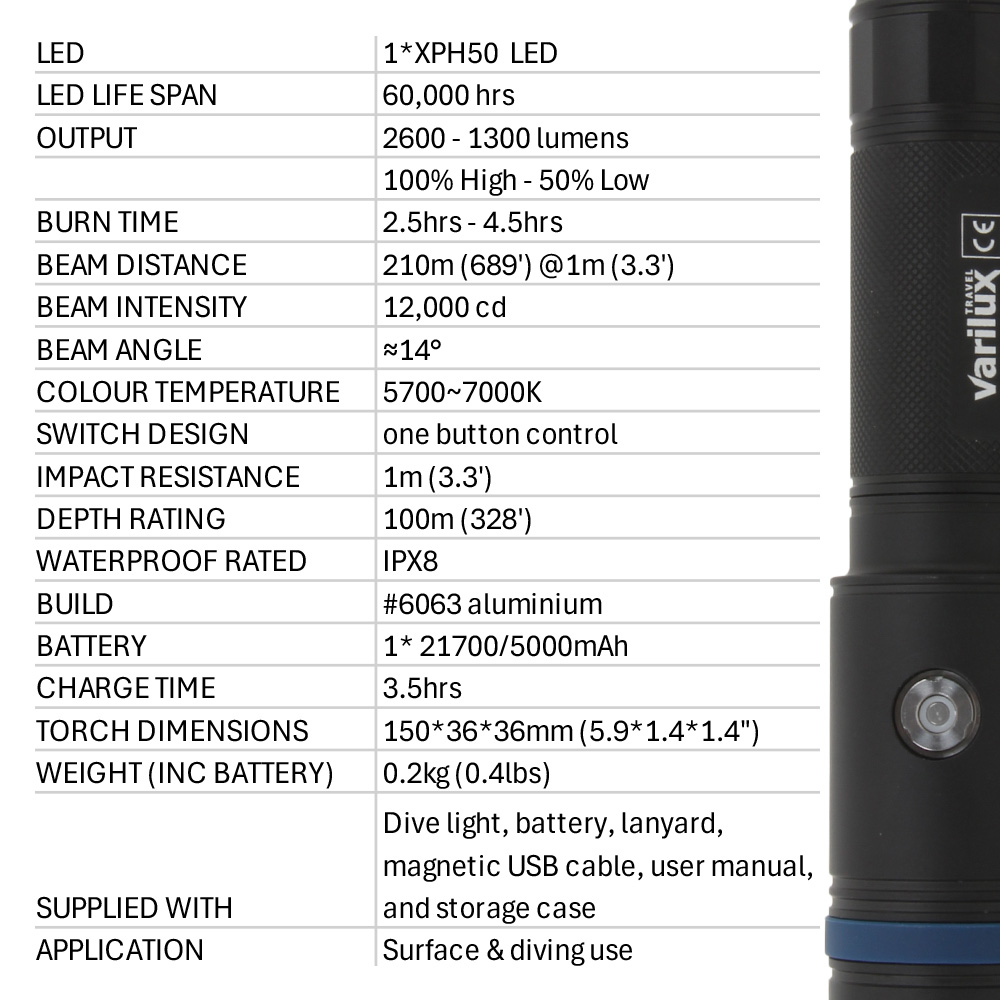 varilux-travel-technical-specification-table