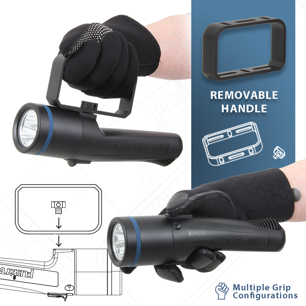Fusion-X-multiple-grip-configurations