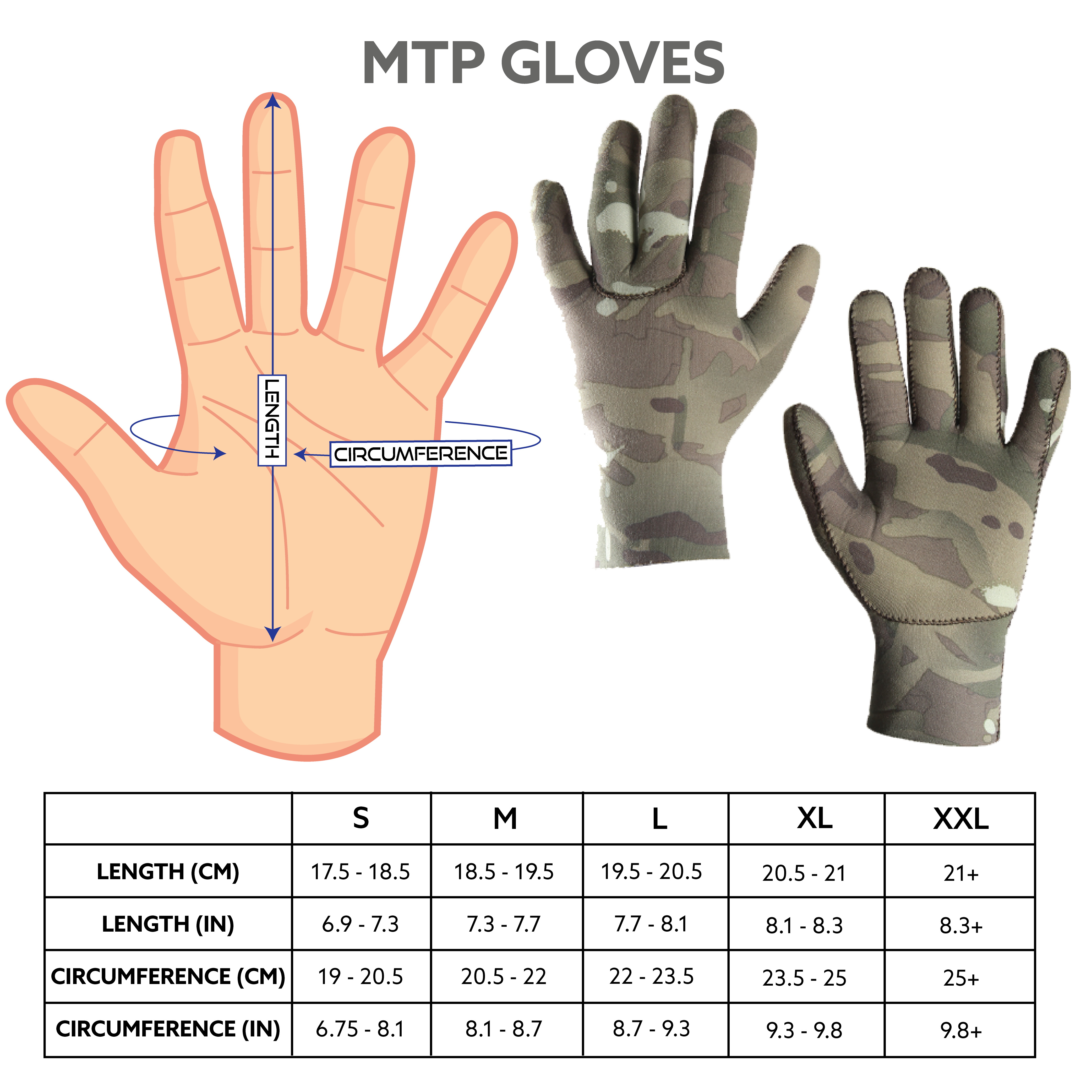 mtp sglove ize chart