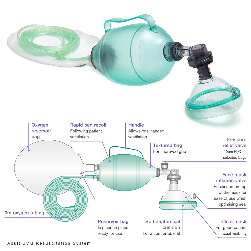 Oxygen Resus Kit NDiver Military